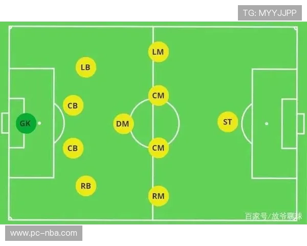 帕尔马客场进球危机严重，战术选择受限只能专注防守