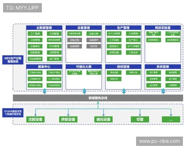 数字化升级阶段催生轻量化运营工具,中小赛事门槛明显降低